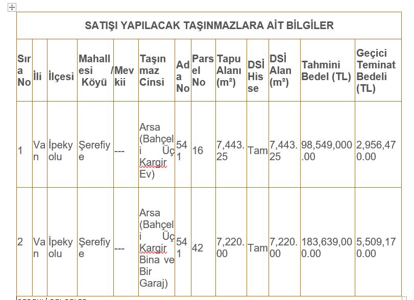 Van Dsi Yerleşkesi Satışı